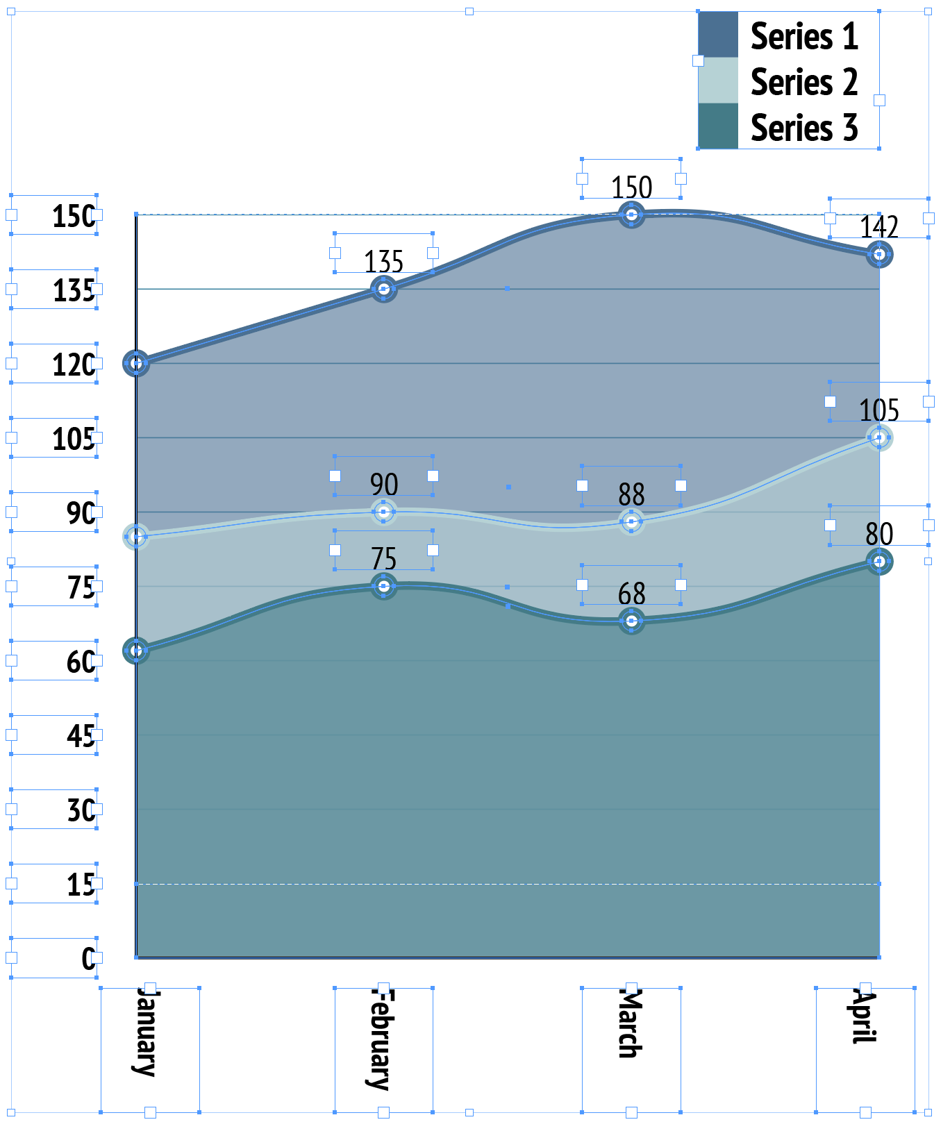 Native InDesign Vector Area Chart Selection Handles