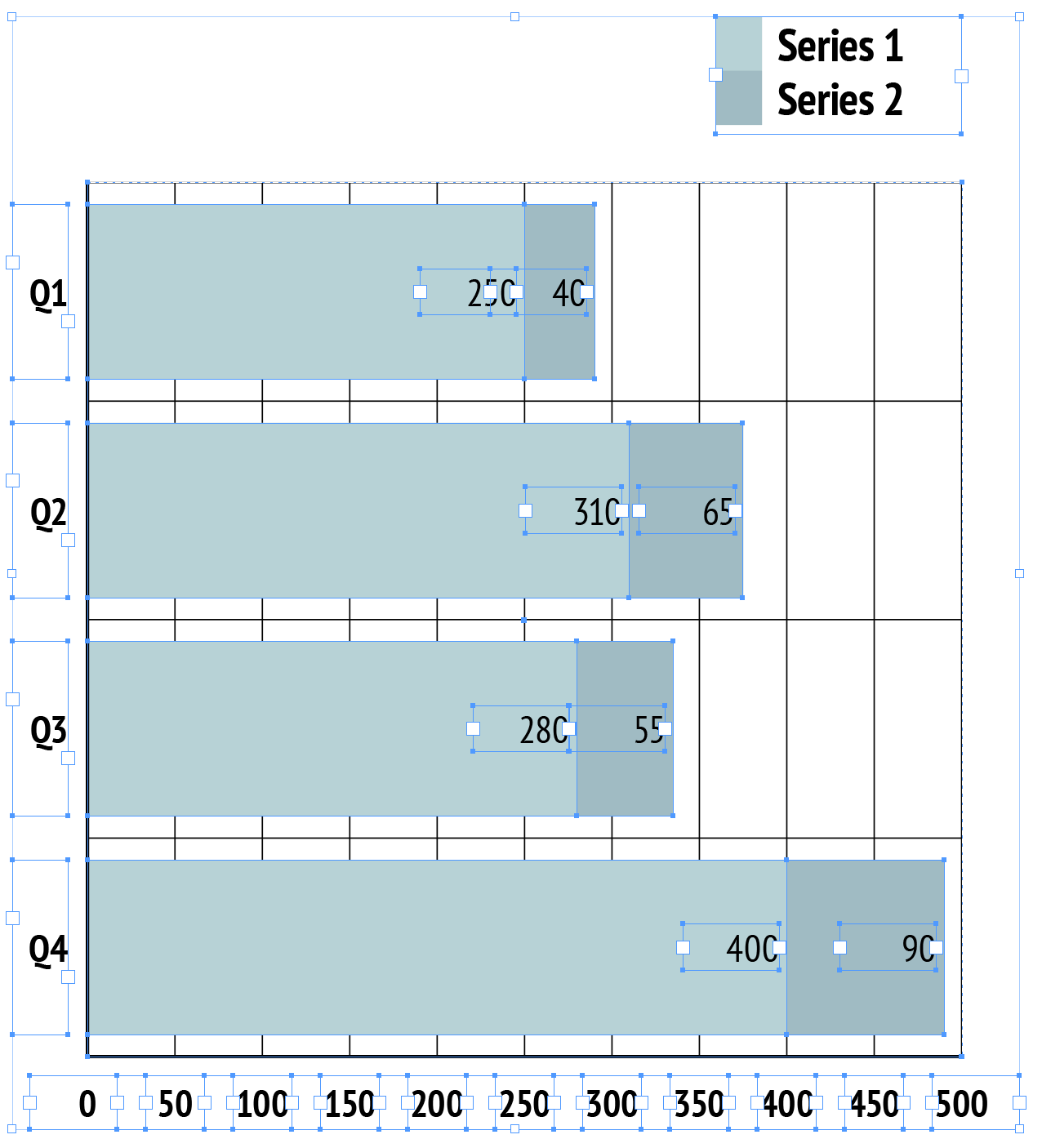 Native InDesign Vector Horizontal Stacked Bar Chart Selection Handles