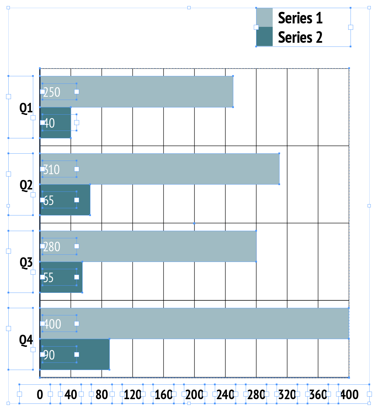 Native InDesign Vector Horizontal Bar Chart Selection Handles
