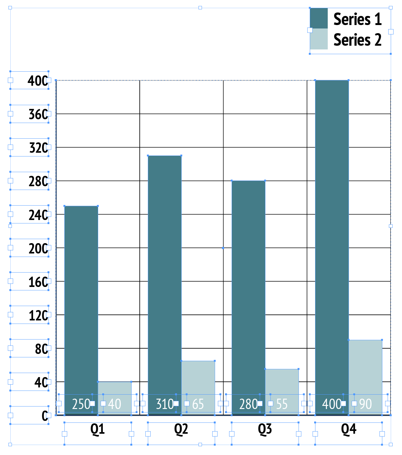 Native InDesign Vector Vertical Bar Chart Selection Handles