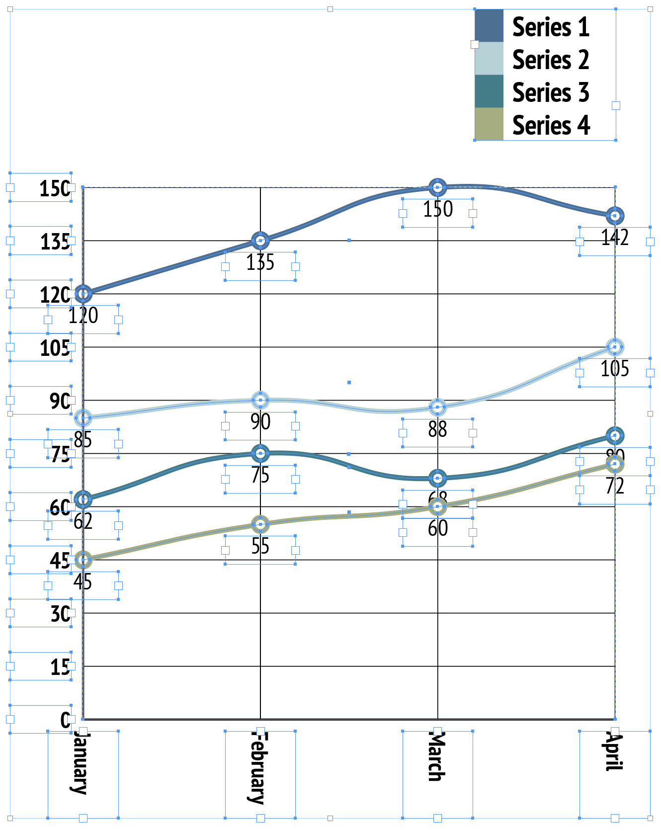 Native InDesign Vector Line Chart Selection Handles
