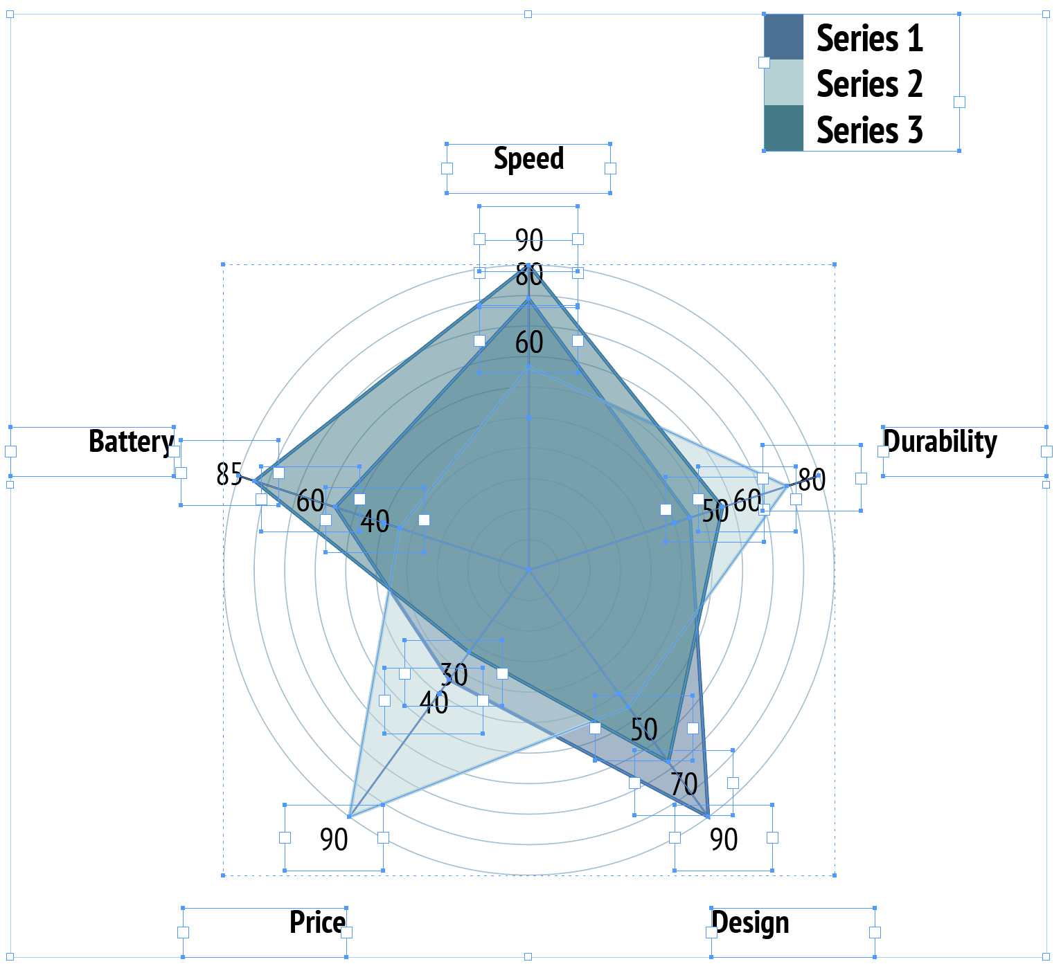 Native InDesign Vector Radar Chart Selection Handles
