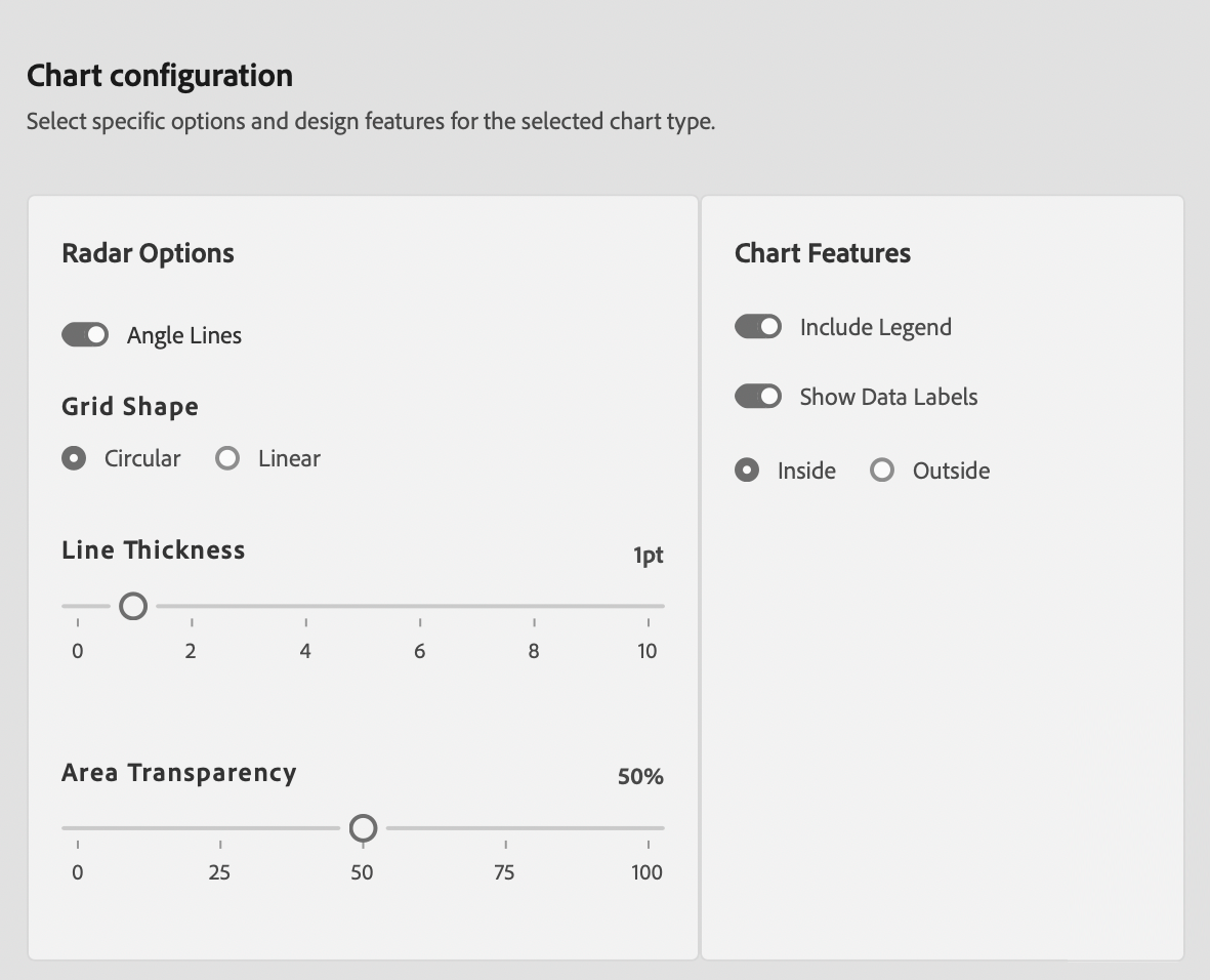 InDesign UXP Panel Radar Chart Options Tab Screenshot