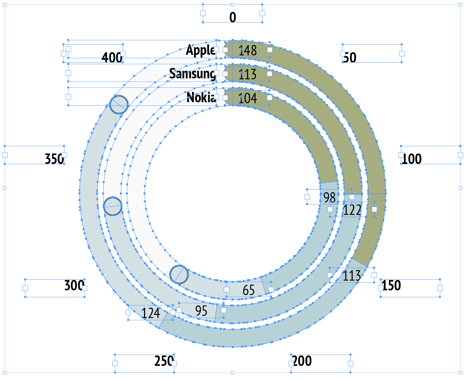 Native InDesign Vector Radial Bar Chart Selection Handles