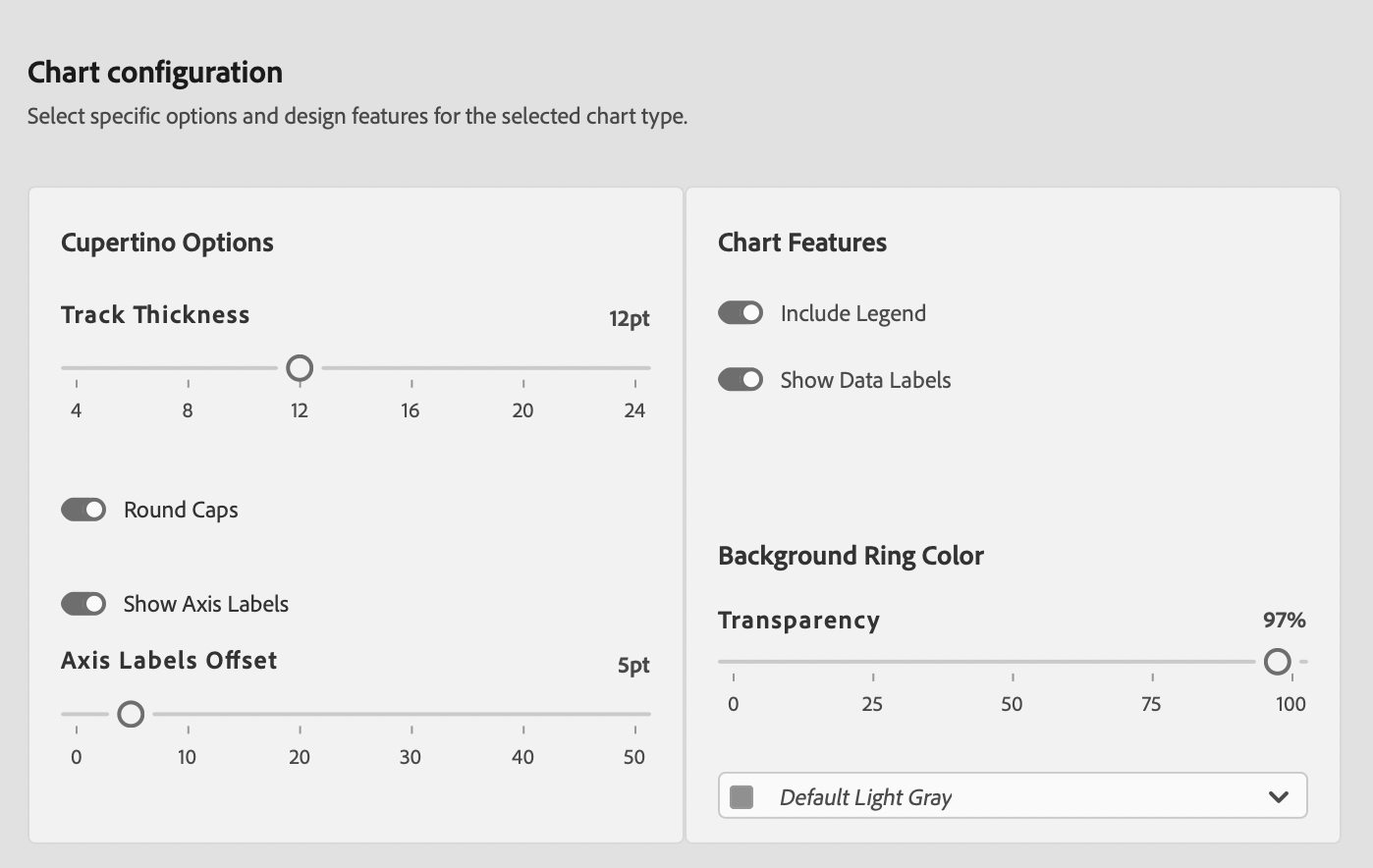 InDesign UXP Panel Radial Bar Chart Options Tab Screenshot